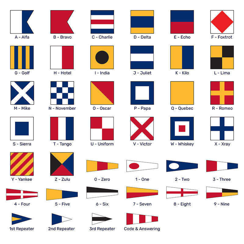 International Code of Signals Set - Size 3